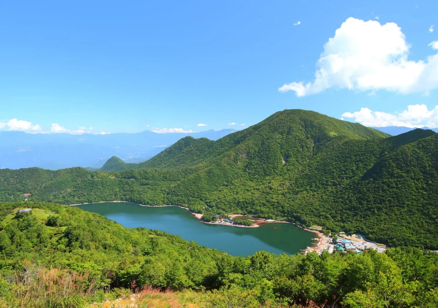 赤城山について